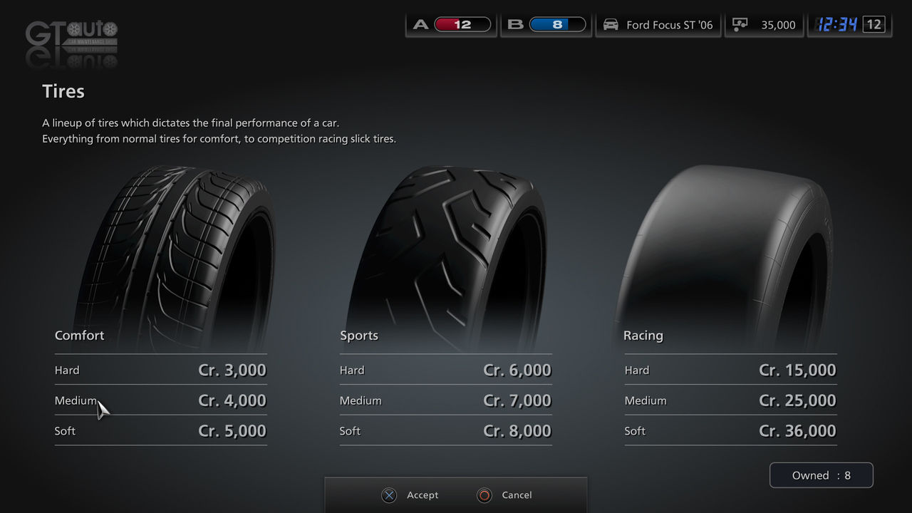 Gran Turismo 5 vie jopa 10 gigaa kovalevytilaa