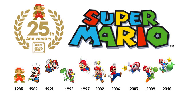 Kilpailu: Super Mario täyttää 25 vuotta