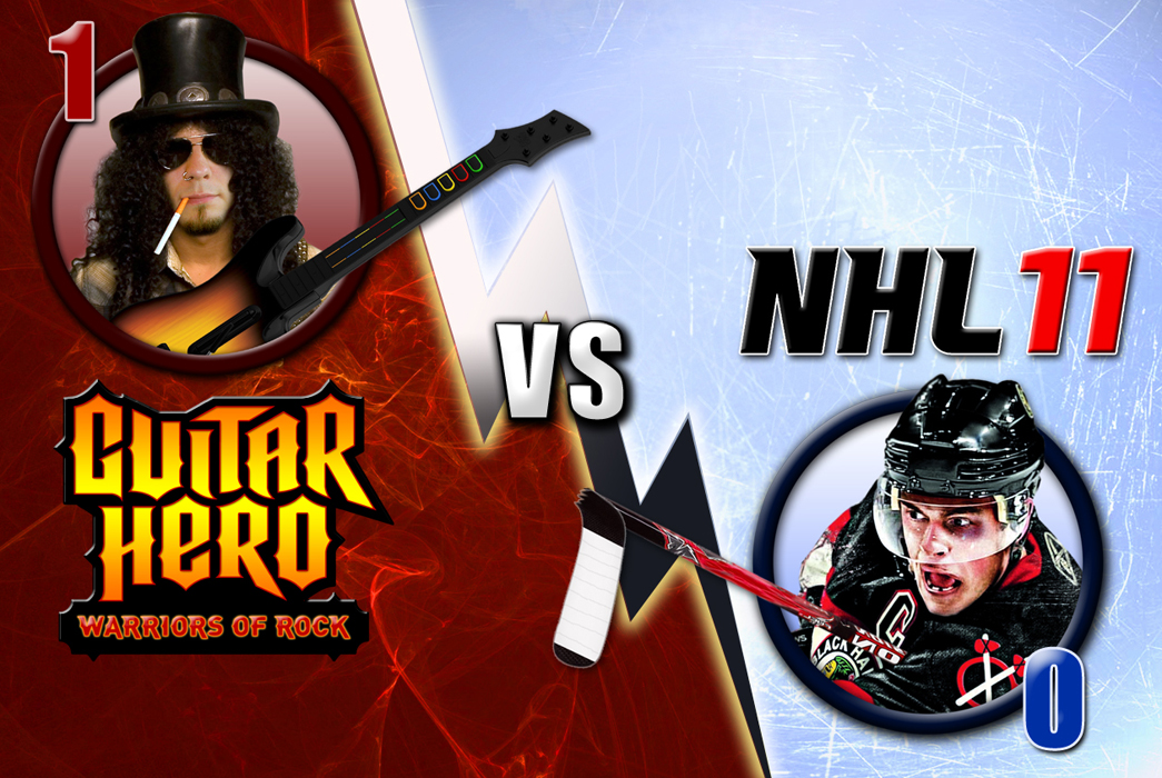 Guitar Hero: Warriors Of Rock -kilpailun tulokset