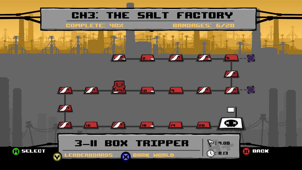 Super Meat Boy