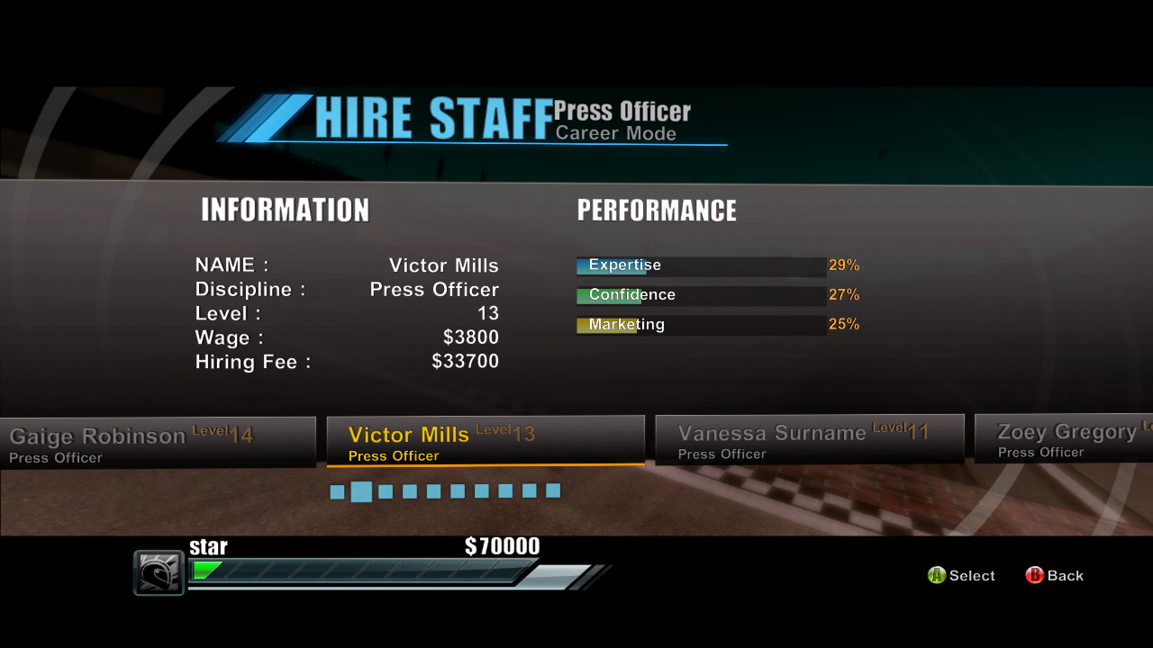 MotoGP 10/11
