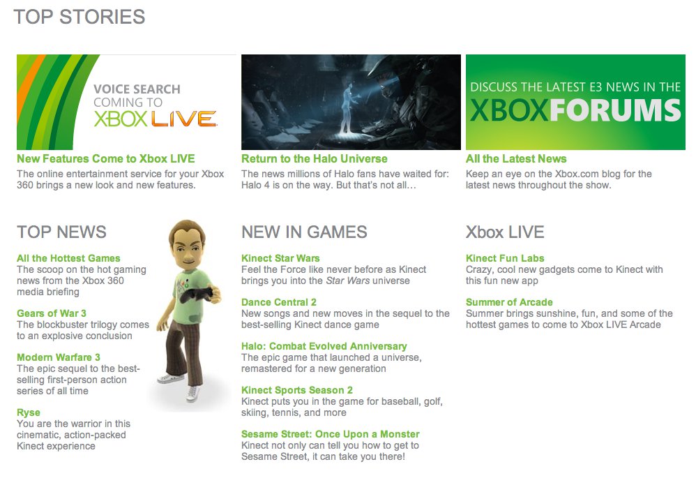 E3 2011: Microsoftin paljastukset paljastuivat