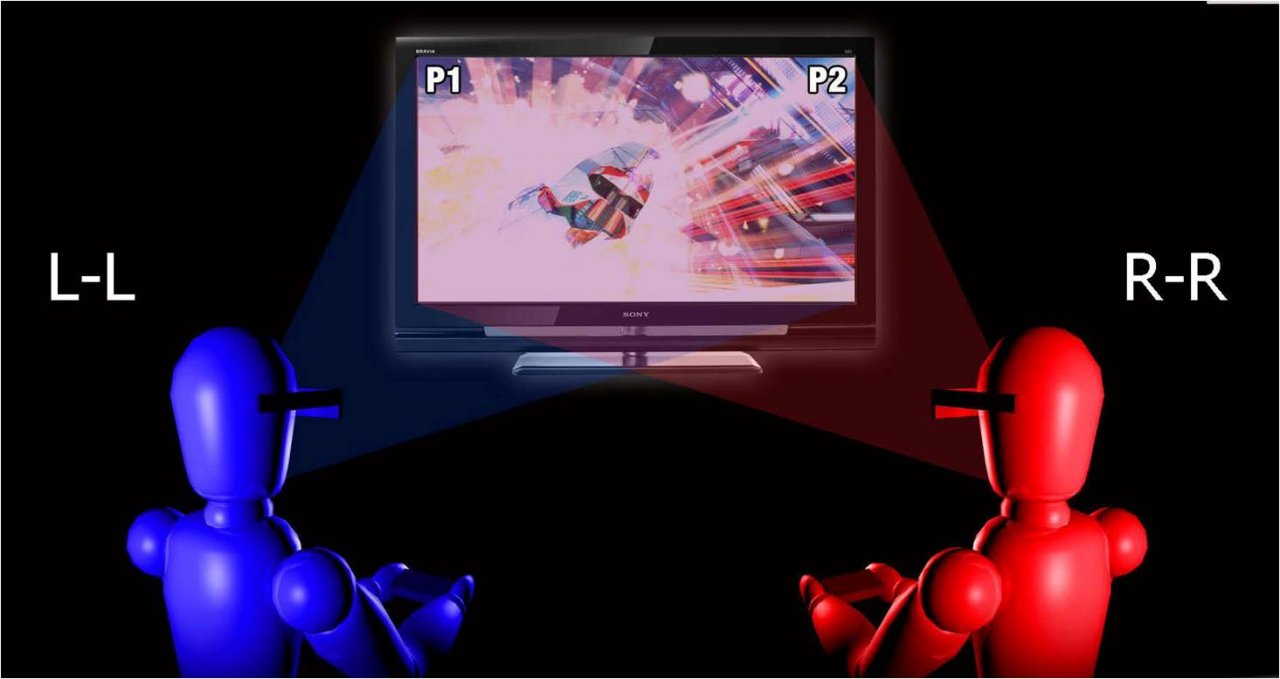 E3 2011: Sonylta kaksinpeleihin suunniteltu 3D-näyttö