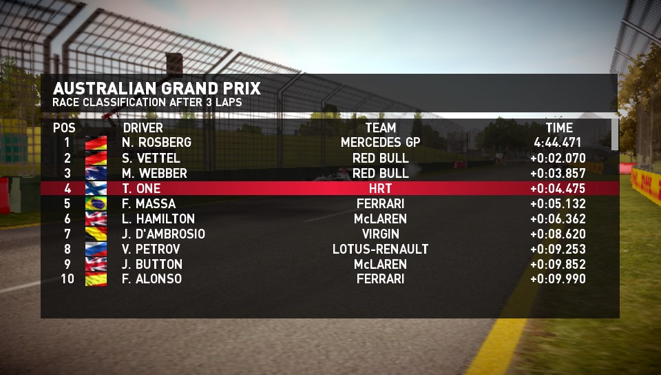 F1 2011