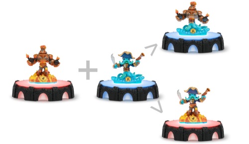 E3: Lelut pelimaailmassa - Skylanders ja Disney Infinity