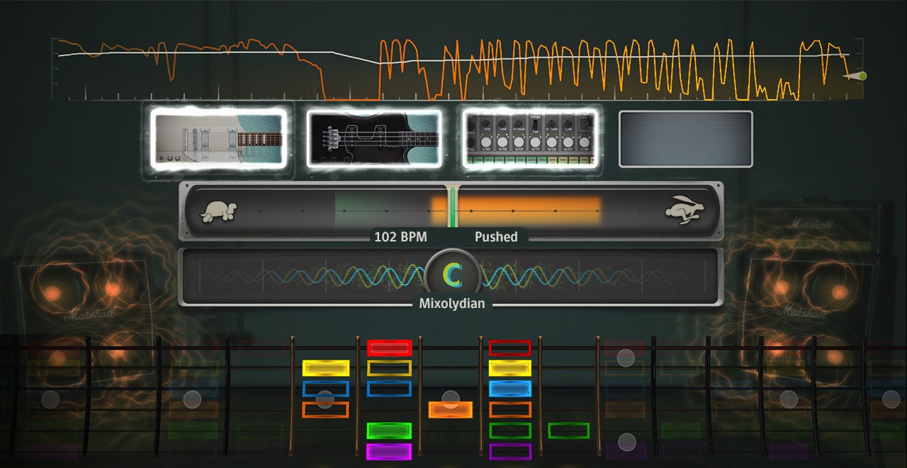 Rocksmith 2014 Edition