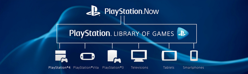 Sony tuo PS3-pelit PlayStation Now -pilvipalveluun