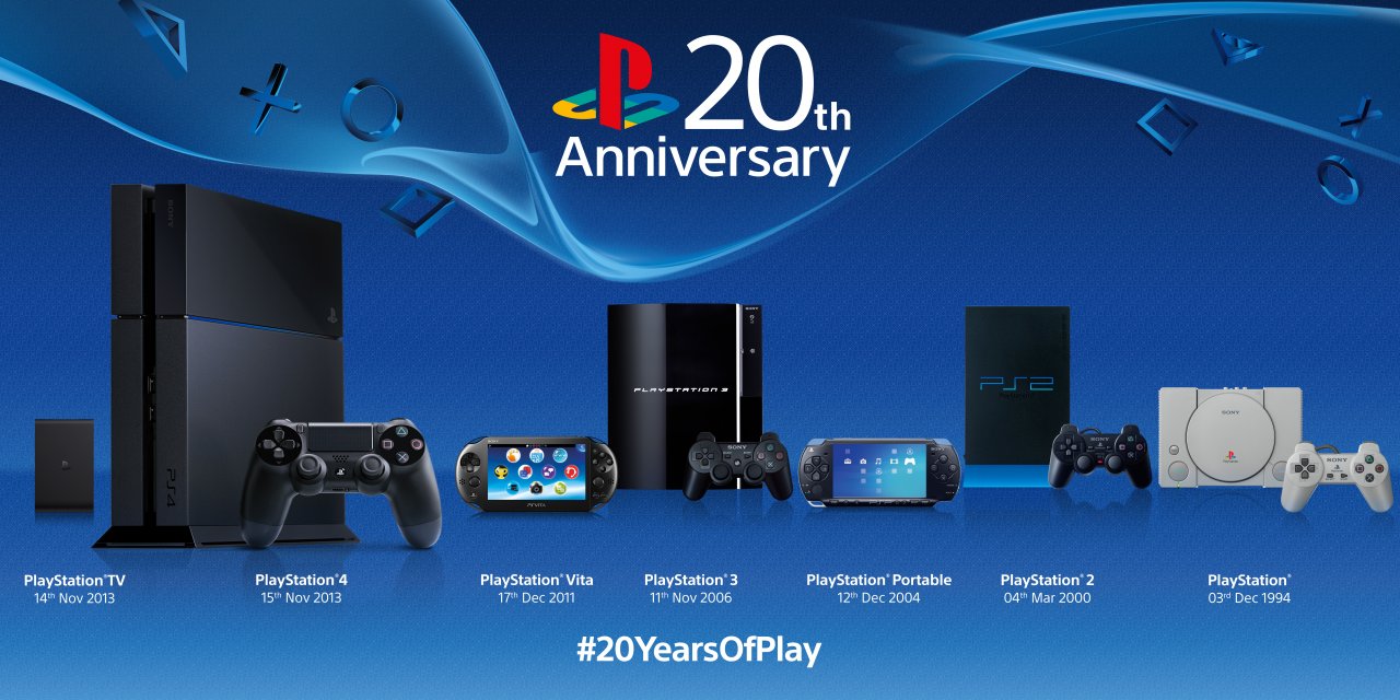 Kilpailu: PlayStation 4 20th Anniversary Edition