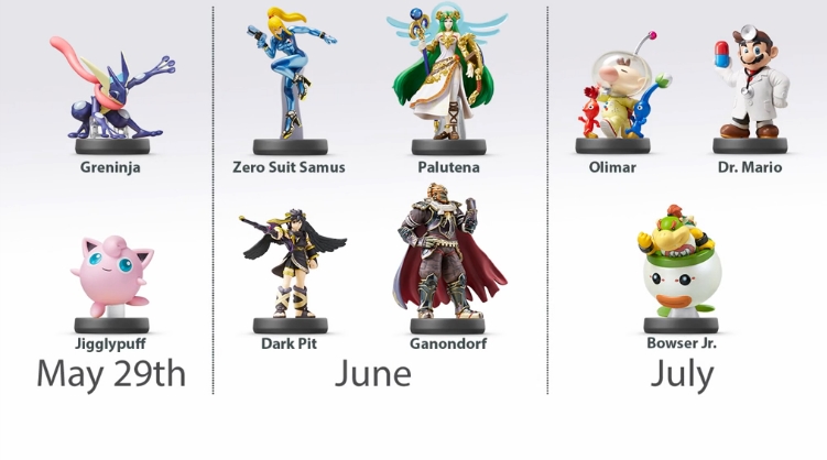 Super Smash Bros. uudistuu DLC:llä ja pelaajien äänestämillä hahmoilla