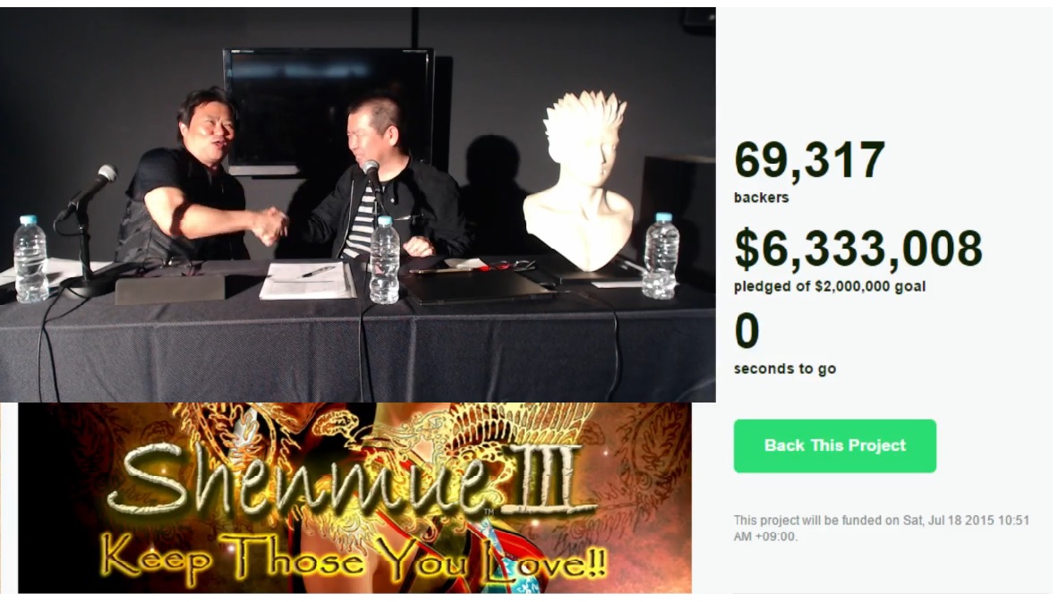 Hurja loppukiri siivitti Shenmue III:n Kickstarter-ennätykseen