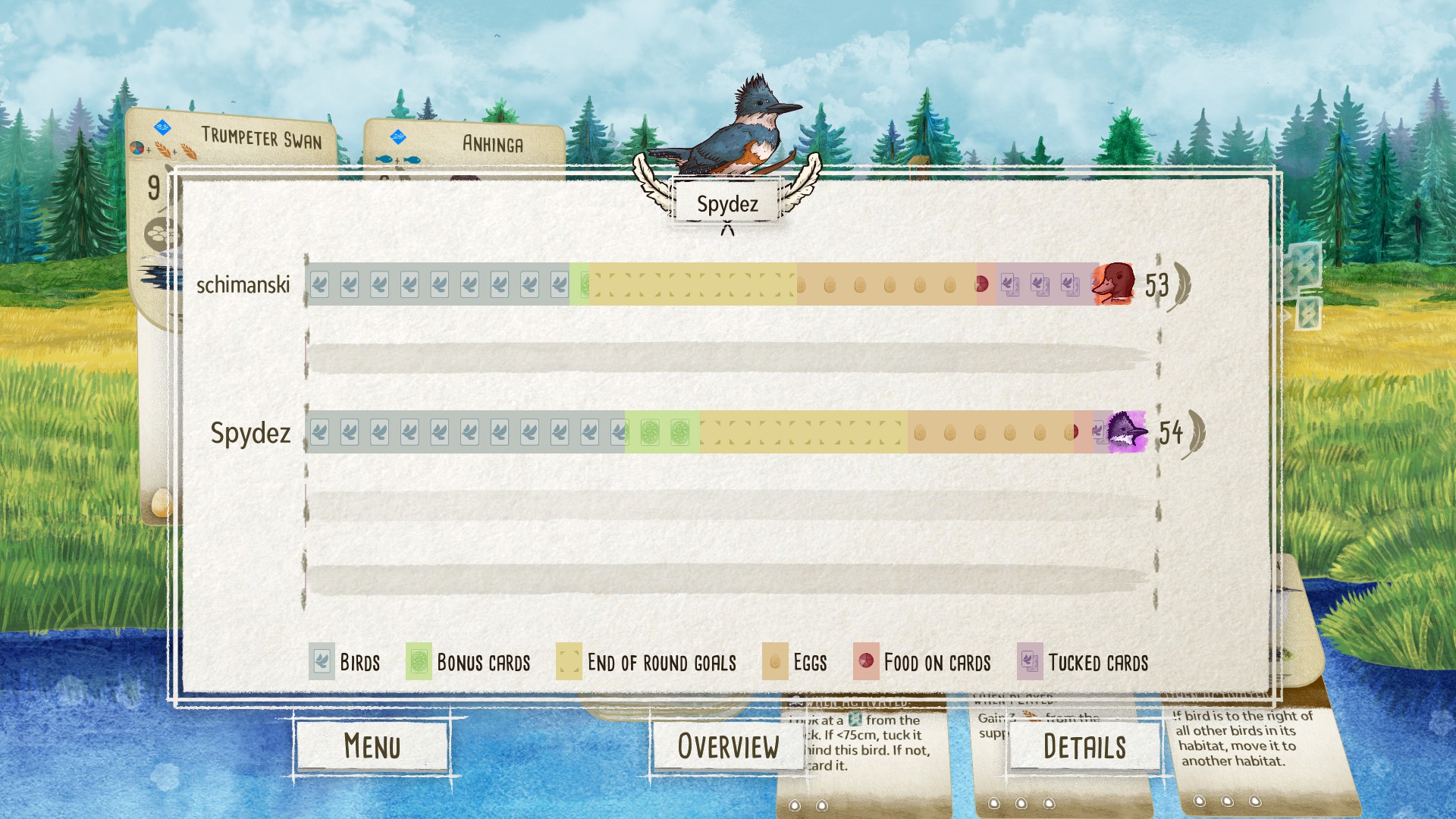 Wingspan: Loppupisteet