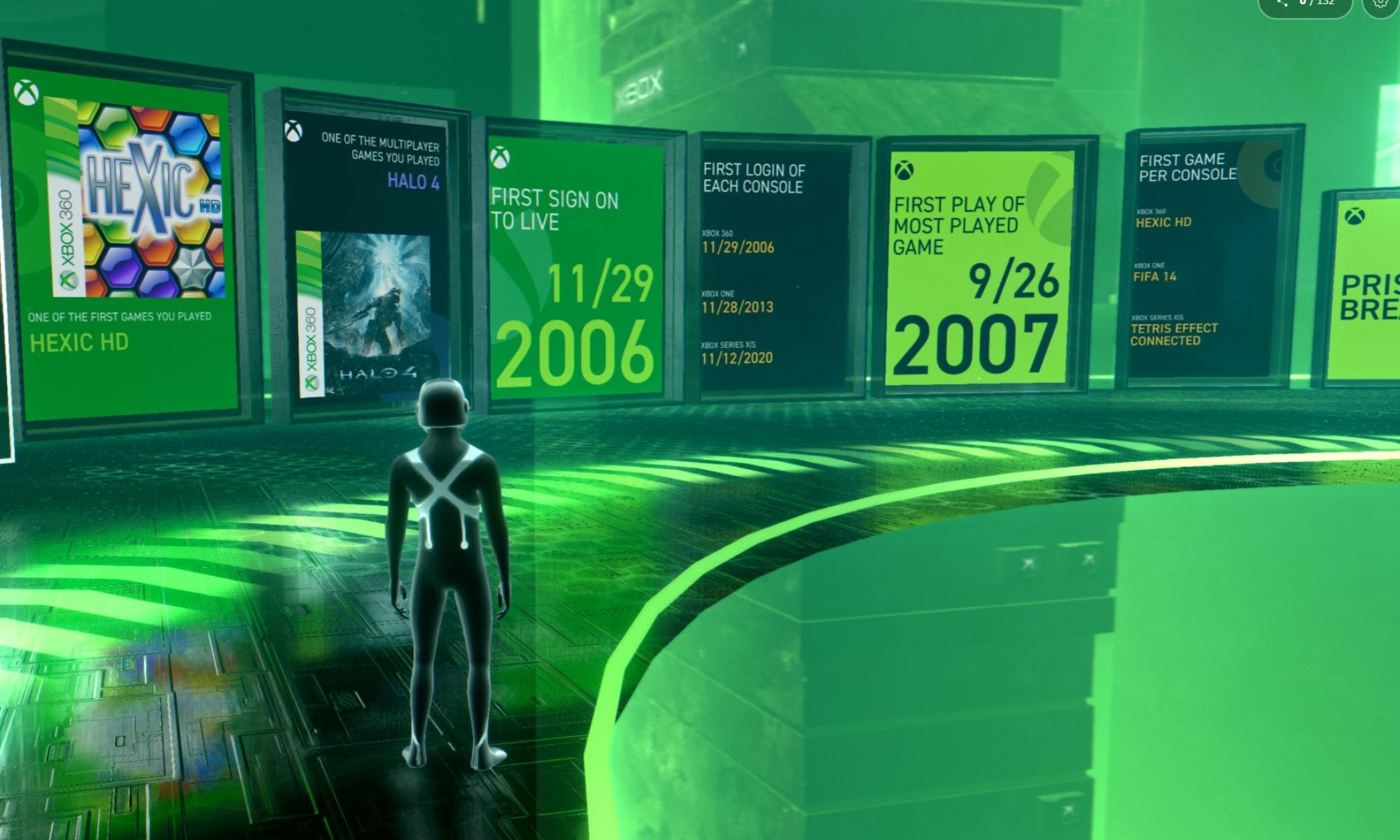 Xbox 20th Anniversary Museum