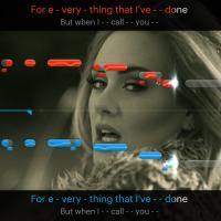 Singstar Celebration