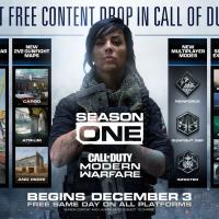 COD Roadmap.jpg