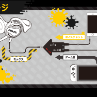 Switch Hori Headset: kuulokkeet