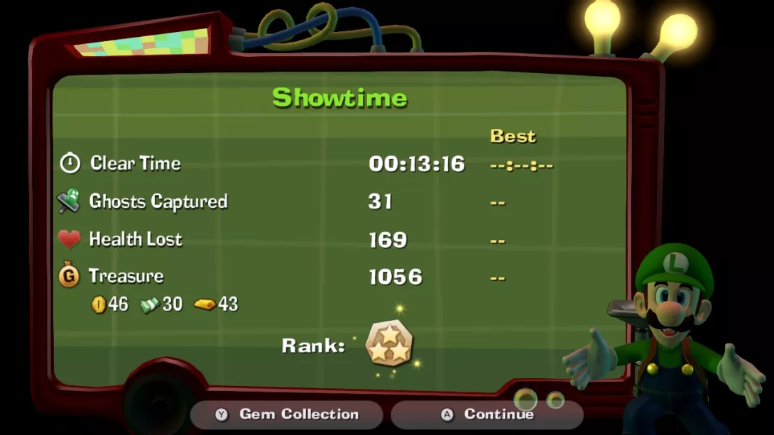 Luigi's Mansion 2 HD komea kolmen tähden suoritus