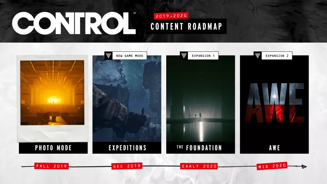 Control roadmap.jpg