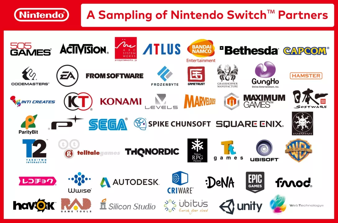 Nintendo Switch partners