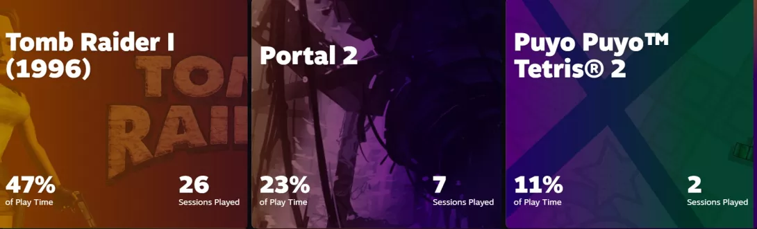 Steam Wrapup