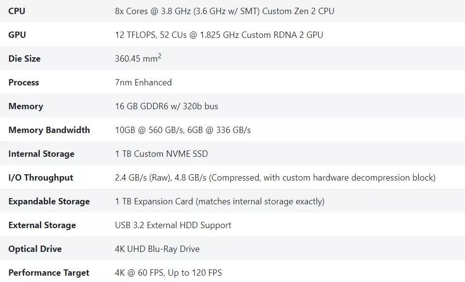 Xbox Series X