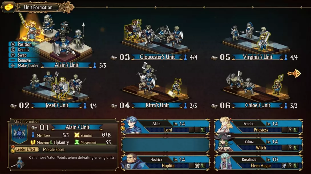 unicorn overlord yksikköinfo.png