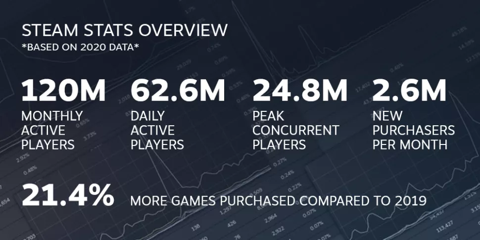 valve data.png