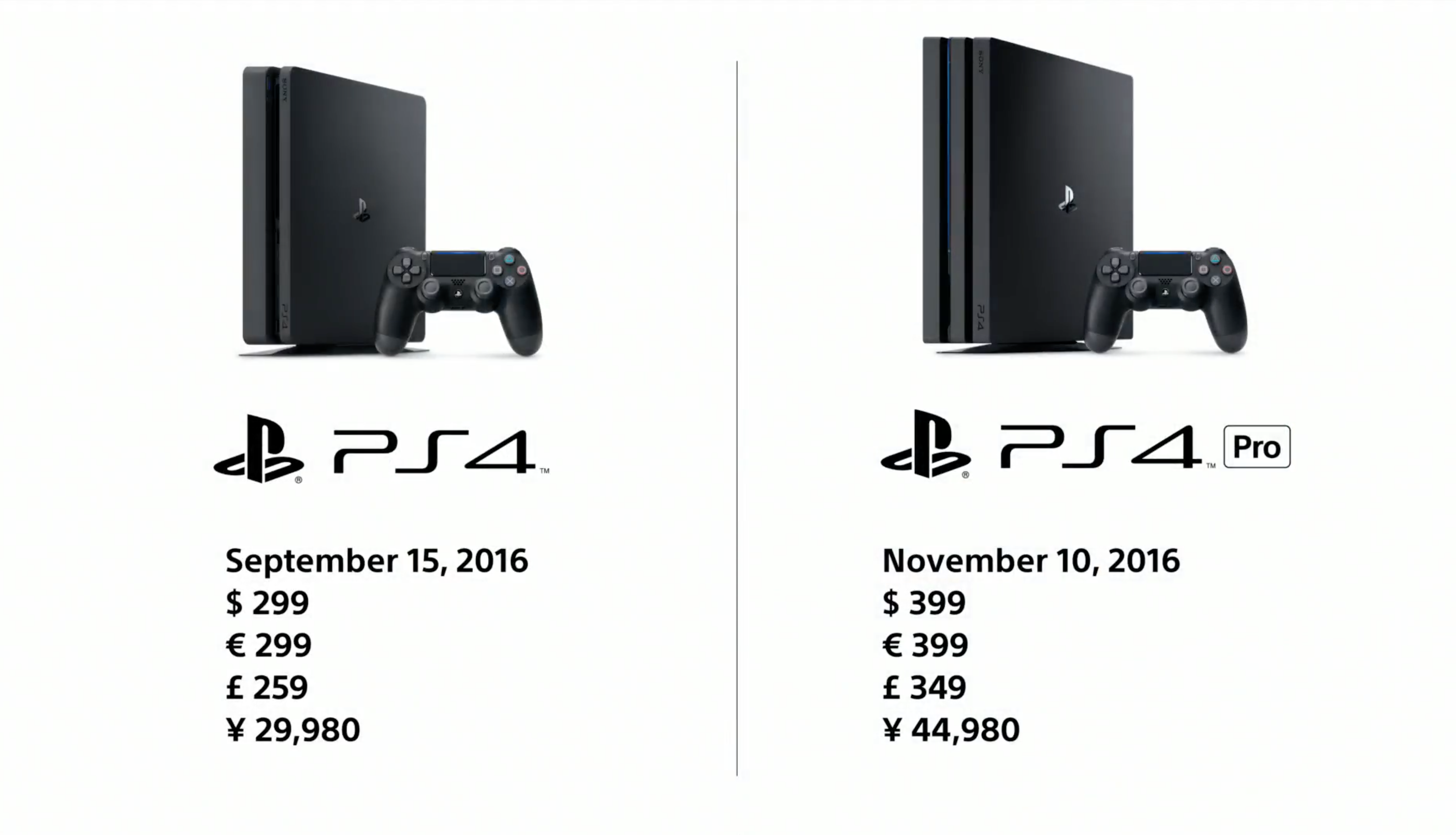 uudet ps4-mallit