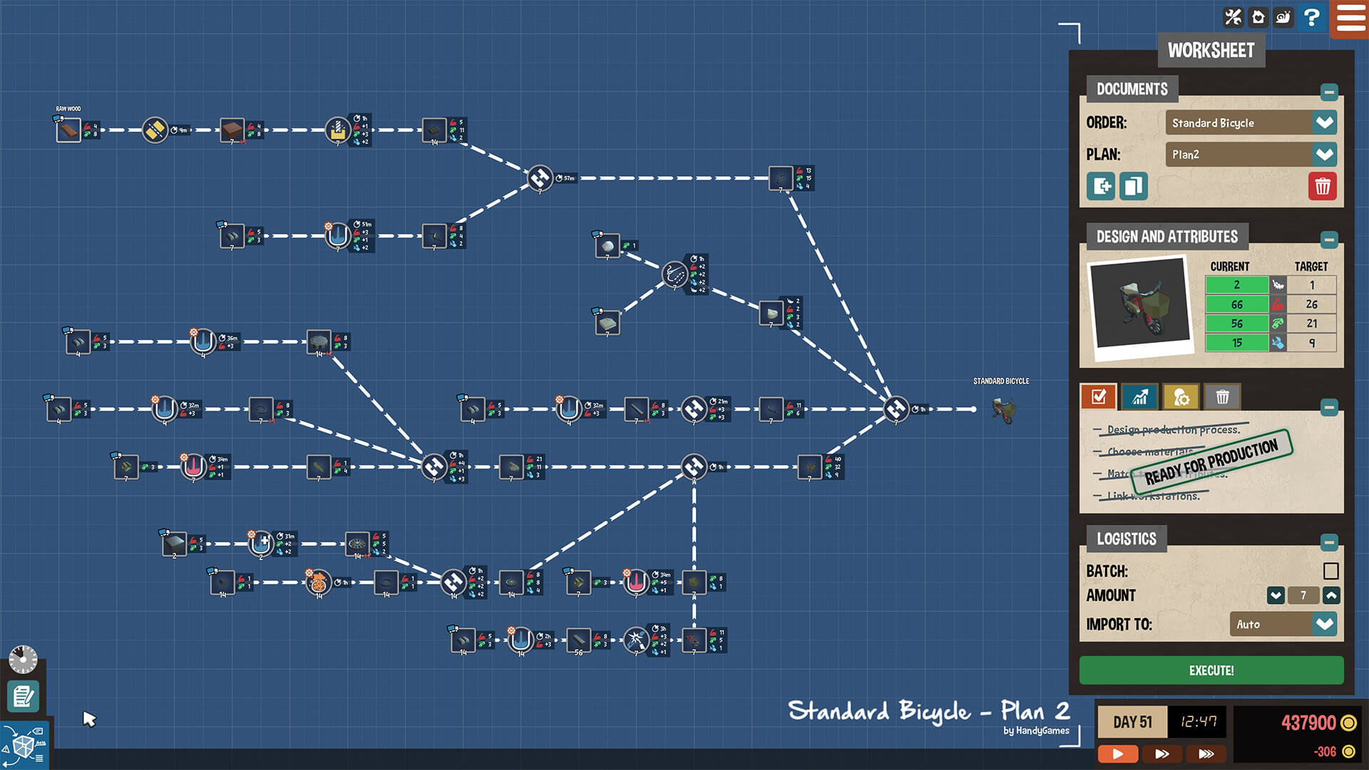 Little Big Workshop: Pyörä